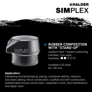                                             SIMPLEX soft-face mallets Rubber composition with "Stand-Up" / TPE-mid; with cast iron housing and high-quality extra short wooden handle
 IM0015102 Foto ArtGrp Zusatz en

