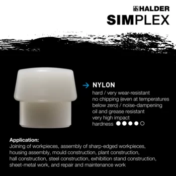                                             SIMPLEX soft-face mallets TPE-soft / nylon; with cast iron housing and high-quality wooden handle
 IM0015356 Foto ArtGrp Zusatz en
